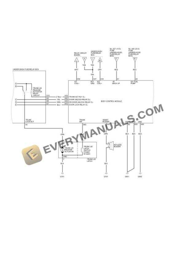 Honda Accord Sedan 2022 Electrical Diagrams L4-1.5L Turbo (L15BE) 7 Honda Accord Sedan 2022 Electrical Diagrams L4-1.5L Turbo (L15BE) - Image 5