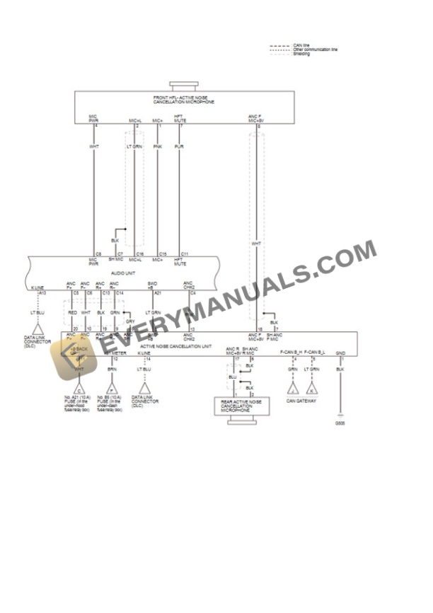 Honda Accord Sedan Hybrid 2014 Electrical Diagrams L4-2.0L (LFA1) Hybrid 6 Honda Accord Sedan Hybrid 2014 Electrical Diagrams L4-2.0L (LFA1) Hybrid - Image 4