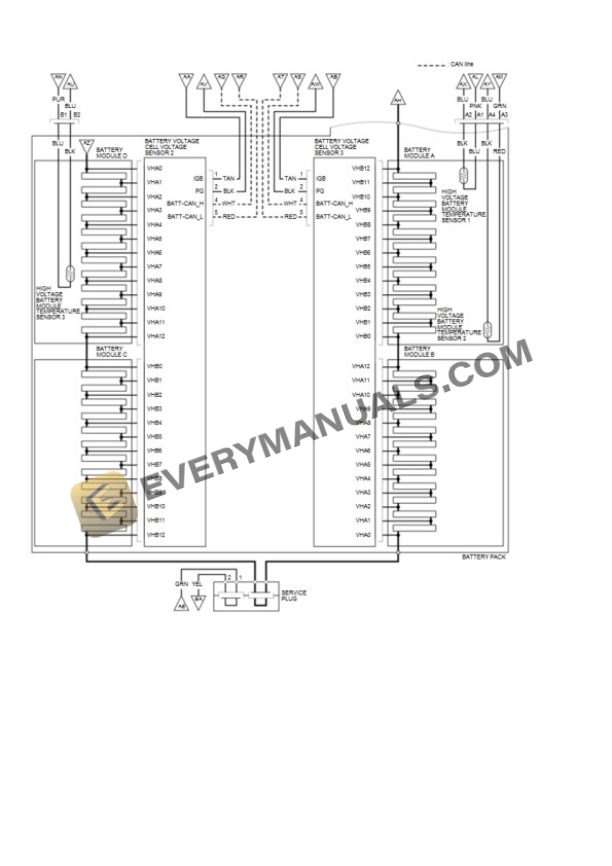 Honda Accord Sedan Hybrid 2015 Electrical Diagrams L4-2.0L (LFA1) Hybrid 7 Honda Accord Sedan Hybrid 2015 Electrical Diagrams L4-2.0L (LFA1) Hybrid - Image 5