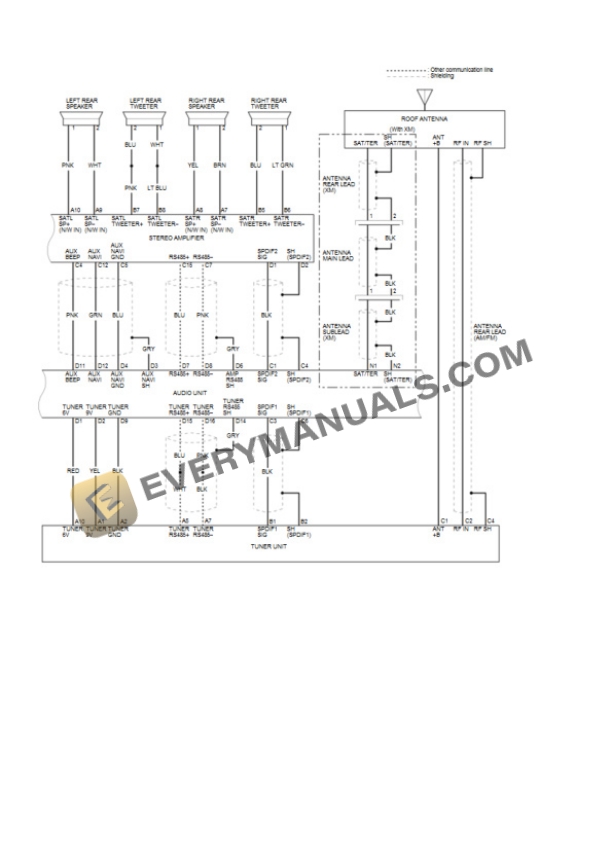 Honda Accord Sedan Hybrid 2019 Electrical Diagrams L4-2.0L (LFB2) Hybrid 5 Honda Accord Sedan Hybrid 2019 Electrical Diagrams L4-2.0L (LFB2) Hybrid - Image 3