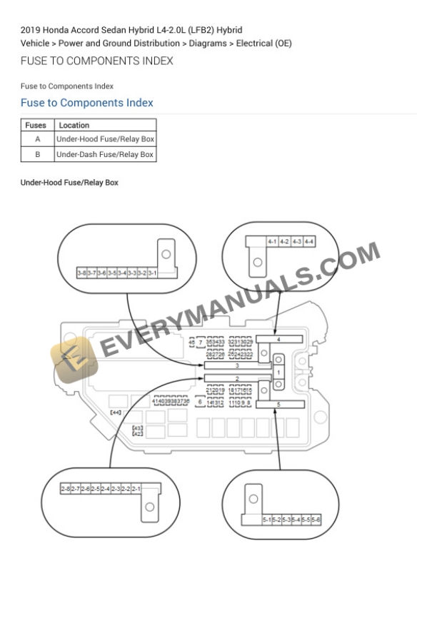 Honda Accord Sedan Hybrid 2019 Electrical Diagrams L4-2.0L (LFB2) Hybrid 7 Honda Accord Sedan Hybrid 2019 Electrical Diagrams L4-2.0L (LFB2) Hybrid - Image 5
