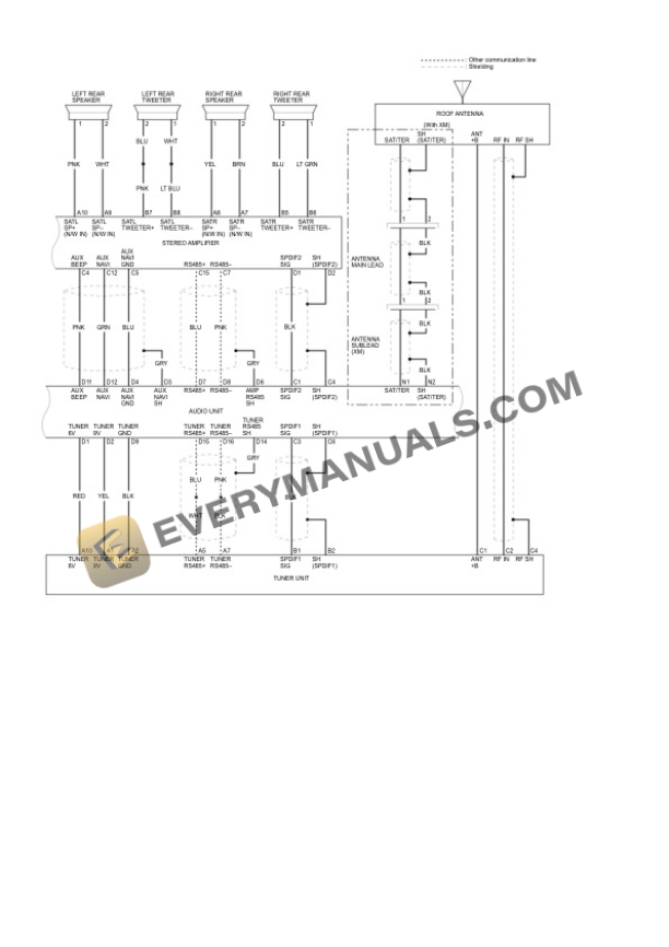 Honda Accord Sedan Hybrid 2022 Electrical Diagrams L4-2.0L (LFB2) Hybrid 5 Honda Accord Sedan Hybrid 2022 Electrical Diagrams L4-2.0L (LFB2) Hybrid - Image 3