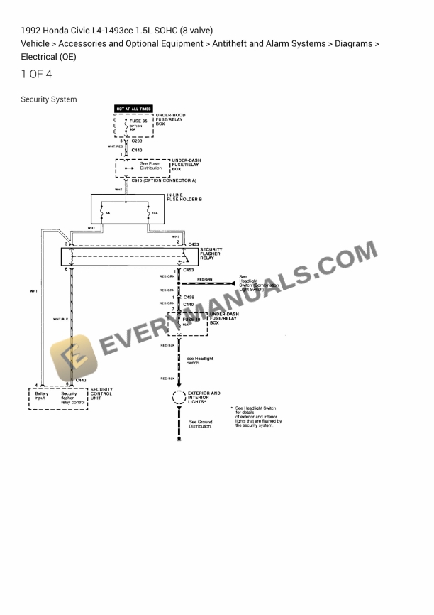 Honda Civic 1992 Electrical Diagrams L4-1493cc 1.5L SOHC (8 valve)