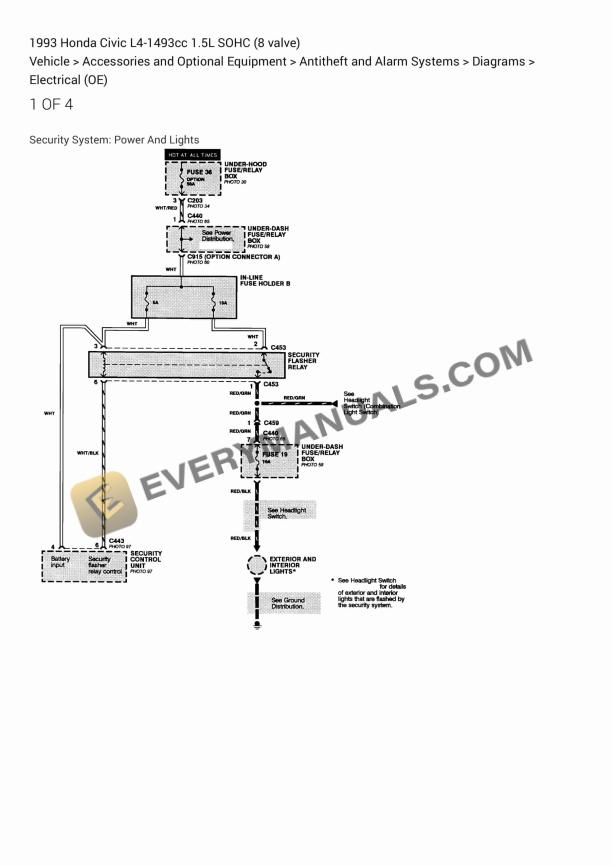 Honda Civic 1993 Electrical Diagrams L4-1493cc 1.5L SOHC (8 valve)