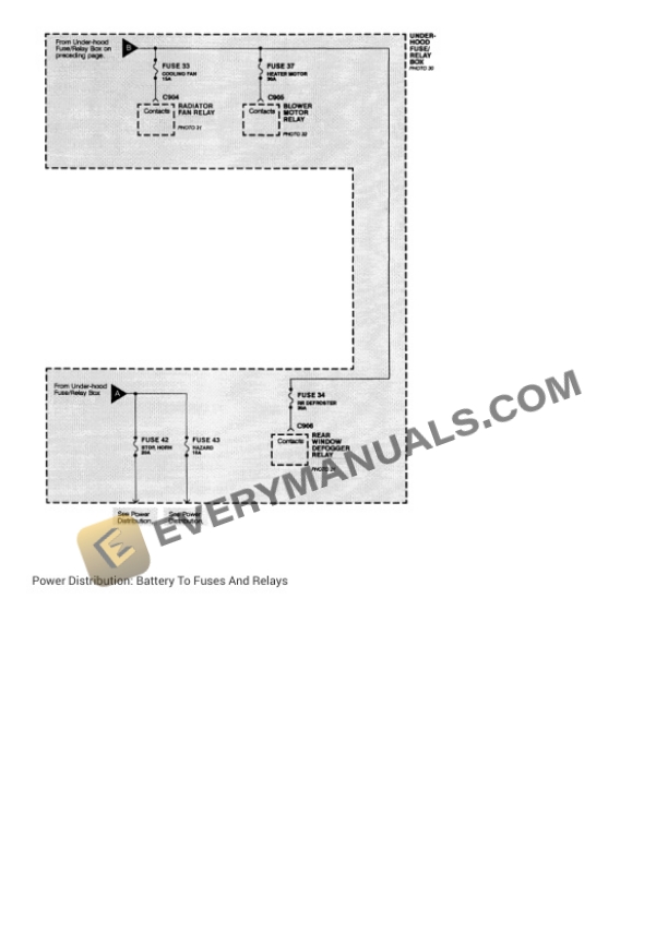 Honda Civic 1993 Electrical Diagrams L4-1493cc 1.5L SOHC (VTEC) 7 Honda Civic 1993 Electrical Diagrams L4-1493cc 1.5L SOHC (VTEC) - Image 5