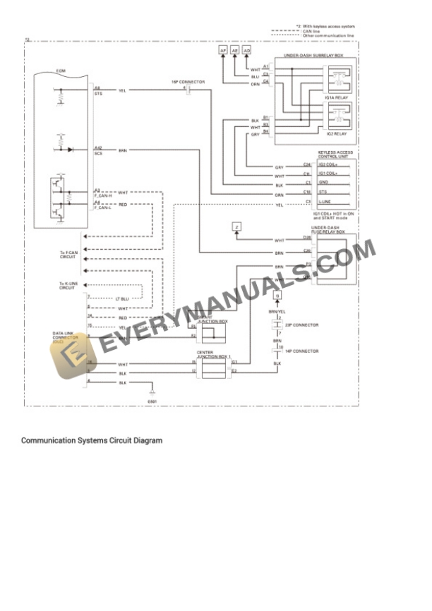 Honda Civic Coupe 2014 Electrical Diagrams L4-2.4L (K24Z7) 5 Honda Civic Coupe 2014 Electrical Diagrams L4-2.4L (K24Z7) - Image 3