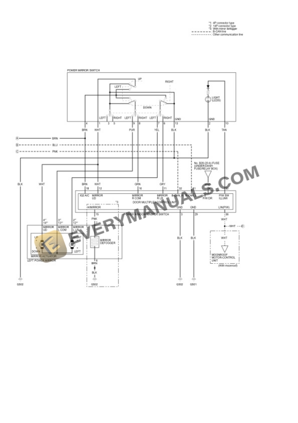 Honda Civic Coupe Si 2020 Electrical Diagrams L4-1.5L Turbo (L15B7) 5 Honda Civic Coupe Si 2020 Electrical Diagrams L4-1.5L Turbo (L15B7) - Image 3