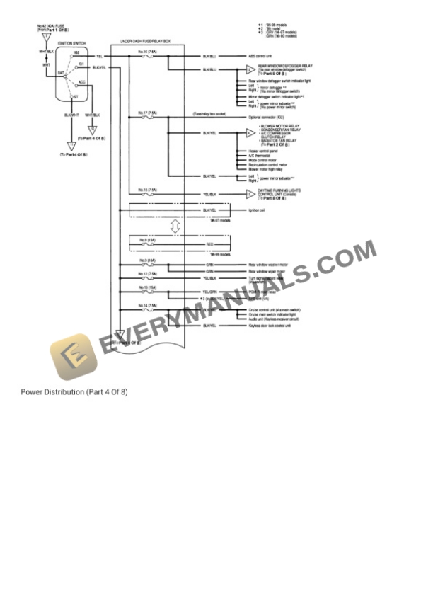 Honda Civic DX Sedan 2000 Electrical Diagrams L4-1590cc 1.6L SOHC MFI 6 Honda Civic DX Sedan 2000 Electrical Diagrams L4-1590cc 1.6L SOHC MFI - Image 4