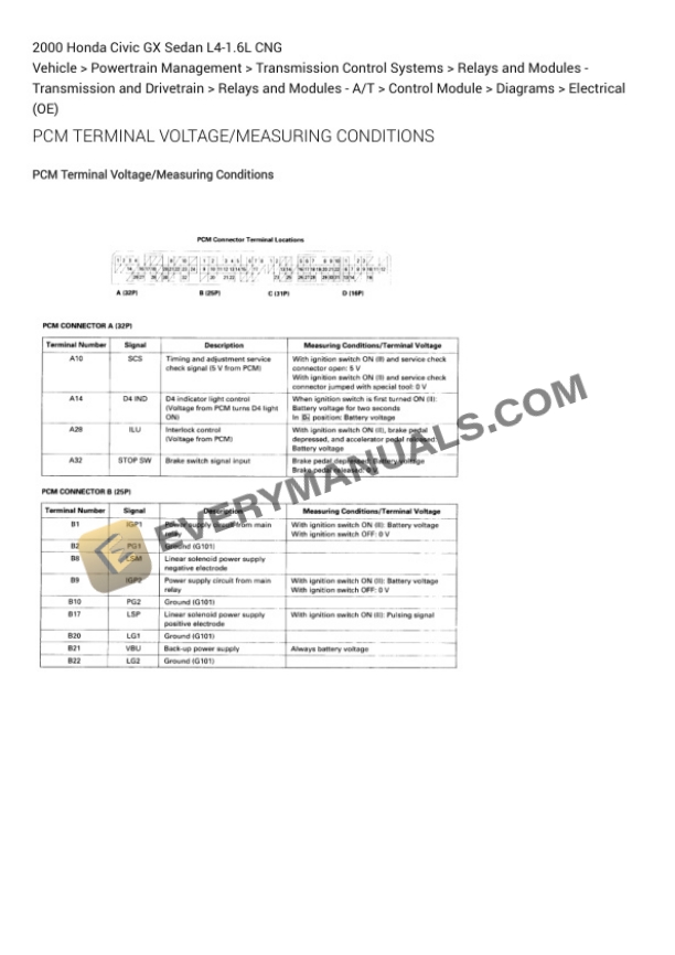 Honda Civic GX Sedan 2000 Electrical Diagrams L4-1.6L CNG 5 Honda Civic GX Sedan 2000 Electrical Diagrams L4-1.6L CNG - Image 3