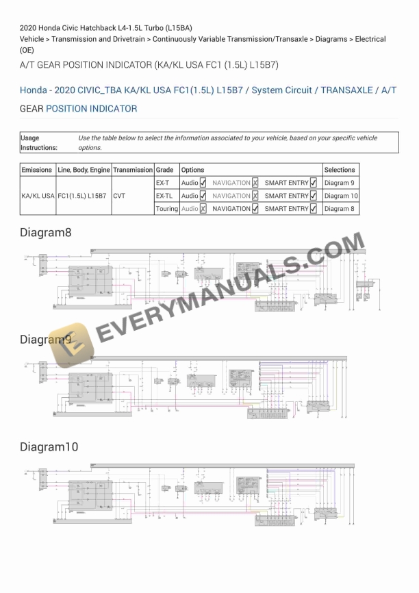 Honda Civic Hatchback 2020 Electrical Diagrams L4-1.5L Turbo (L15BA)