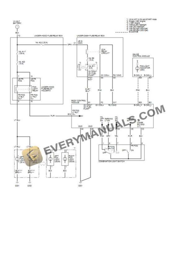 Honda Civic Sedan 2019 Electrical Diagrams L4-1.5L Turbo (L15B7) 6 Honda Civic Sedan 2019 Electrical Diagrams L4-1.5L Turbo (L15B7) - Image 4