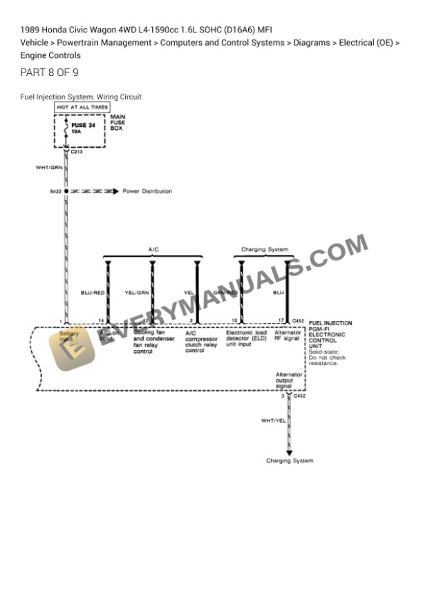 Honda Civic Wagon 4WD 1989 Electrical Diagrams L4-1590cc 1.6L SOHC (D16A6) MFI 7 Honda Civic Wagon 4WD 1989 Electrical Diagrams L4-1590cc 1.6L SOHC (D16A6) MFI - Image 5