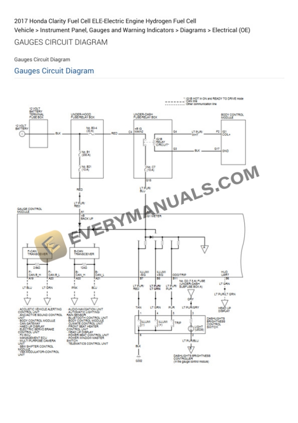 Honda Clarity Fuel Cell 2017 Electrical Diagrams ELE-Electric Engine Hydrogen Fuel Cell 4 Honda Clarity Fuel Cell 2017 Electrical Diagrams ELE-Electric Engine Hydrogen Fuel Cell - Image 2