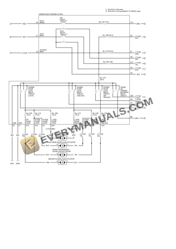Honda Clarity Fuel Cell 2019 Electrical Diagrams ELE-Electric Engine Hydrogen Fuel Cell 7 Honda Clarity Fuel Cell 2019 Electrical Diagrams ELE-Electric Engine Hydrogen Fuel Cell - Image 5