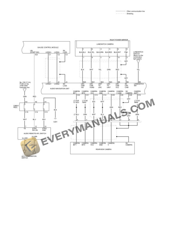 Honda Clarity Plugin Hybrid 2019 Electrical Diagrams L4-1.5L (LEB3) Plugin Hybrid 4 Honda Clarity Plugin Hybrid 2019 Electrical Diagrams L4-1.5L (LEB3) Plugin Hybrid - Image 2