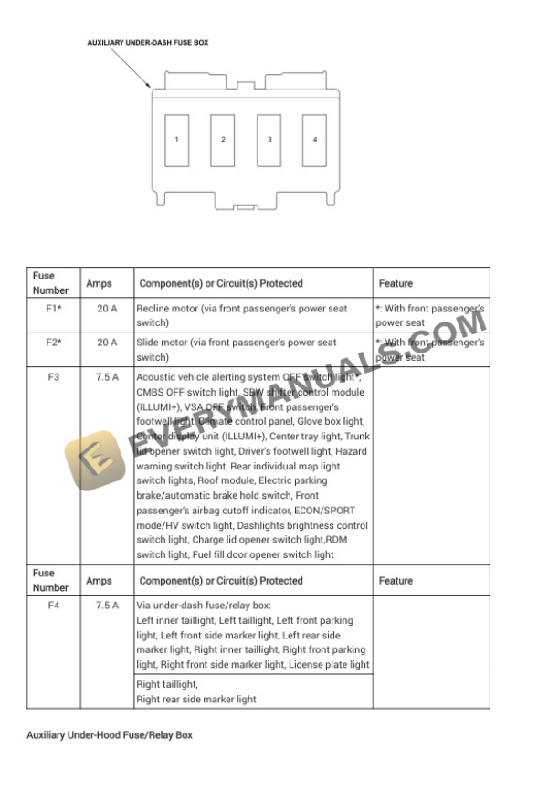 Honda Clarity Plugin Hybrid 2019 Electrical Diagrams L4-1.5L (LEB3) Plugin Hybrid 7 Honda Clarity Plugin Hybrid 2019 Electrical Diagrams L4-1.5L (LEB3) Plugin Hybrid - Image 5