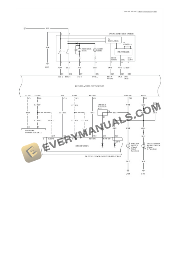 Honda Crosstour 2WD 2014 Electrical Diagrams V6-3.5L (J35Y1) 5 Honda Crosstour 2WD 2014 Electrical Diagrams V6-3.5L (J35Y1) - Image 3