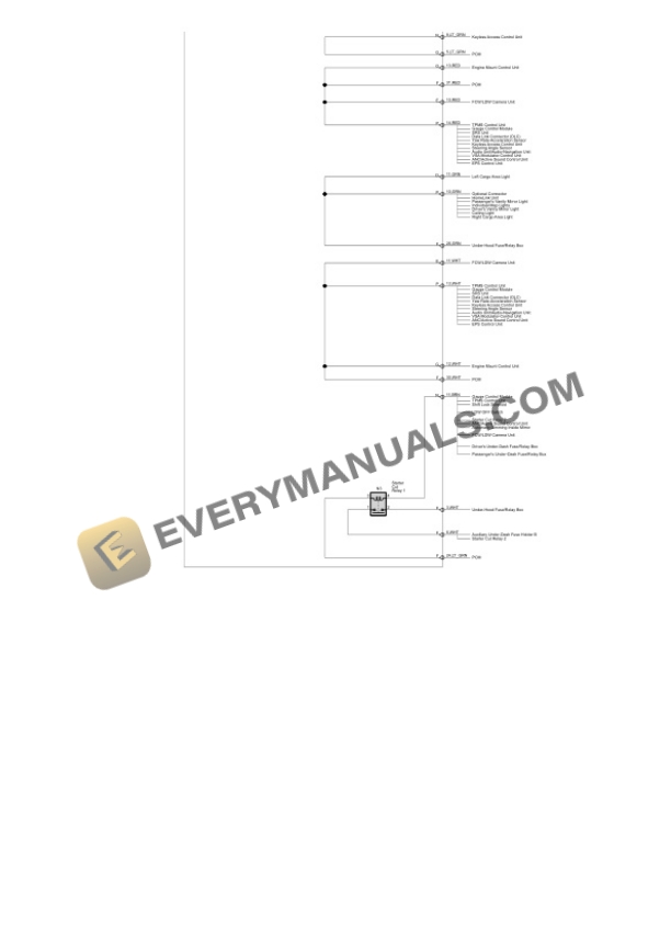 Honda Crosstour 4WD 2015 Electrical Diagrams V6-3.5L (J35Y1) 4 Honda Crosstour 4WD 2015 Electrical Diagrams V6-3.5L (J35Y1) - Image 2