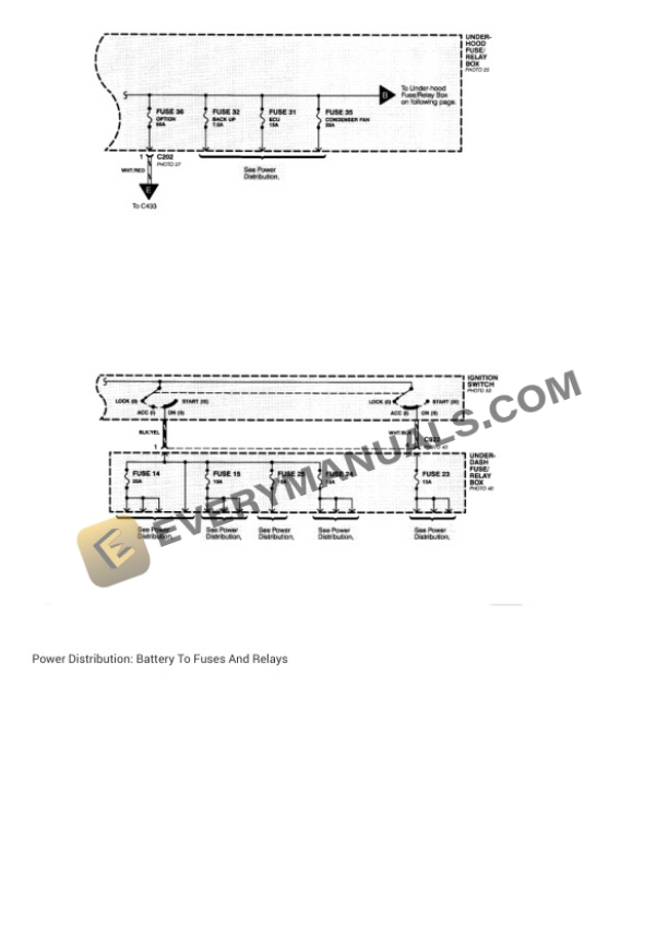 Honda Del Sol 1993 Electrical Diagrams L4-1.5L SOHC 7 Honda Del Sol 1993 Electrical Diagrams L4-1.5L SOHC - Image 5