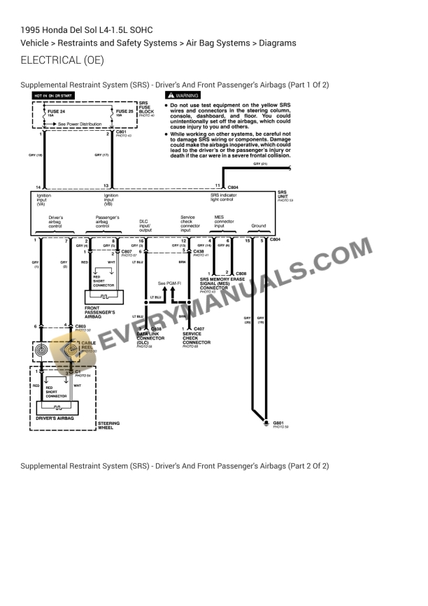 Honda Del Sol 1995 Electrical Diagrams L4-1.5L SOHC