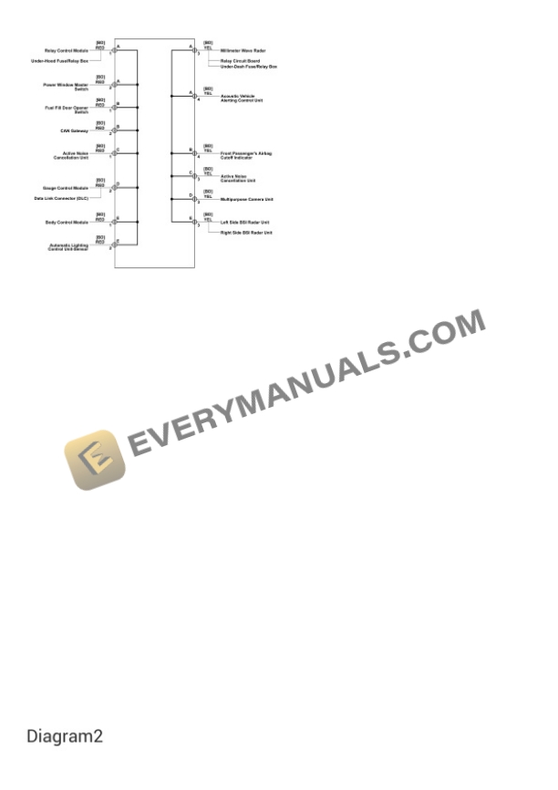 Honda Insight 2022 Electrical Diagrams L4-1.5L (LEB6) Hybrid 4 Honda Insight 2022 Electrical Diagrams L4-1.5L (LEB6) Hybrid - Image 2