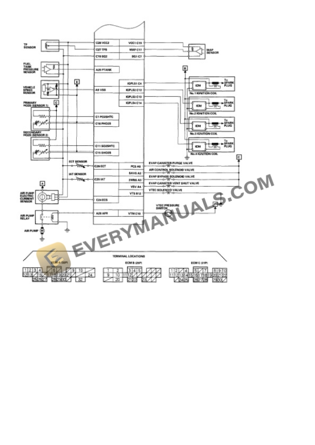 Honda S2000 2002 Electrical Diagrams L4-1997cc 2.0L DOHC (VTEC) MFI 6 Honda S2000 2002 Electrical Diagrams L4-1997cc 2.0L DOHC (VTEC) MFI - Image 4