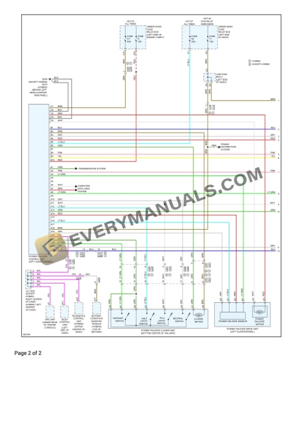 Honda Truck CR-V 2WD 2023 Electrical Diagrams L4-2.0L (LFC3) Hybrid 4 Honda Truck CR-V 2WD 2023 Electrical Diagrams L4-2.0L (LFC3) Hybrid - Image 2