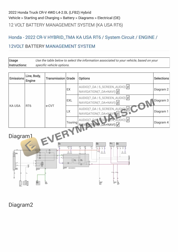 Honda Truck CR-V 4WD 2022 Electrical Diagrams L4-2.0L (LFB2) Hybrid
