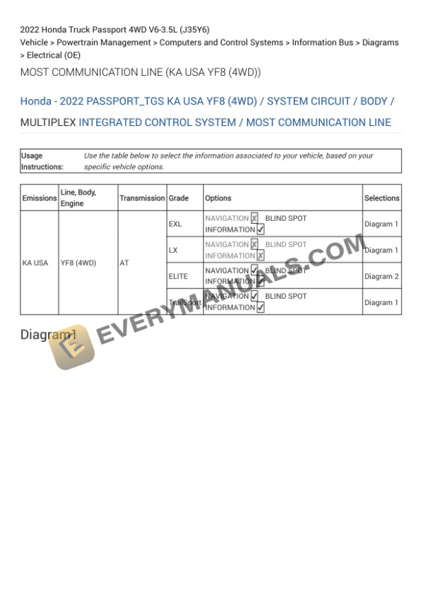 Honda Truck Passport 4WD 2022 Electrical Diagrams V6-3.5L (J35Y6) 6 Honda Truck Passport 4WD 2022 Electrical Diagrams V6-3.5L (J35Y6) - Image 4