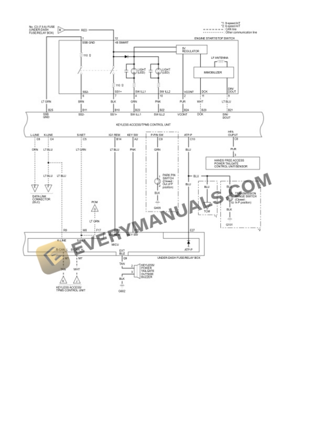 Honda Truck Passport 4WD 2023 Electrical Diagrams V6-3.5L (J35Y6) 5 Honda Truck Passport 4WD 2023 Electrical Diagrams V6-3.5L (J35Y6) - Image 3