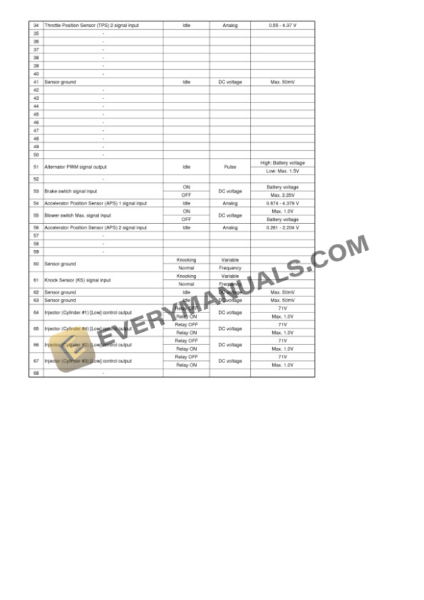 Hyundai Accent 2013 Electrical Diagrams L4-1.6L 4 Hyundai Accent 2013 Electrical Diagrams L4-1.6L - Image 2