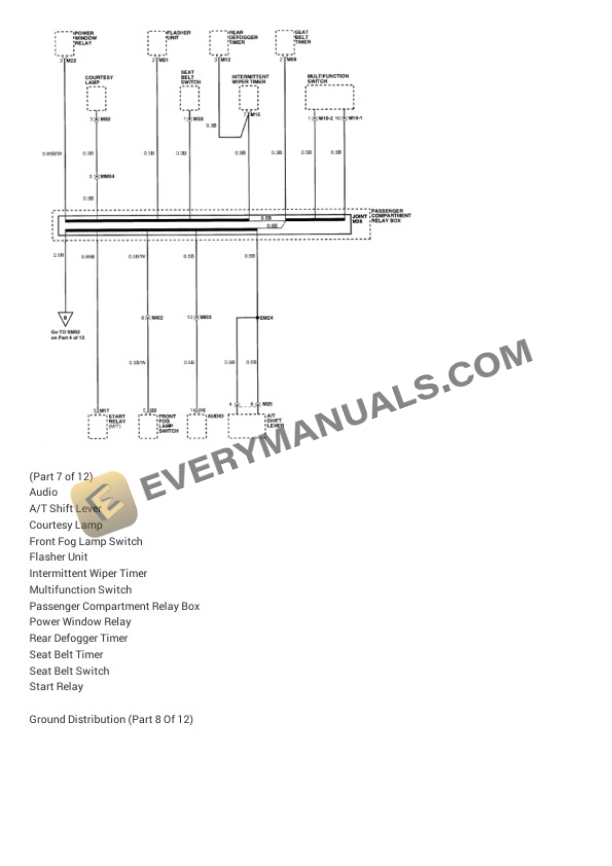 Hyundai Accent GS Coupe 1998 Electrical Diagrams L4-1495cc 1.5L SOHC MFI 5 Hyundai Accent GS Coupe 1998 Electrical Diagrams L4-1495cc 1.5L SOHC MFI - Image 3