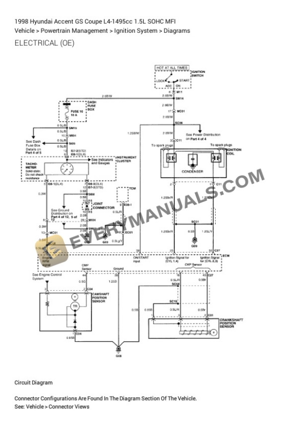 Hyundai Accent GS Coupe 1998 Electrical Diagrams L4-1495cc 1.5L SOHC MFI 6 Hyundai Accent GS Coupe 1998 Electrical Diagrams L4-1495cc 1.5L SOHC MFI - Image 4