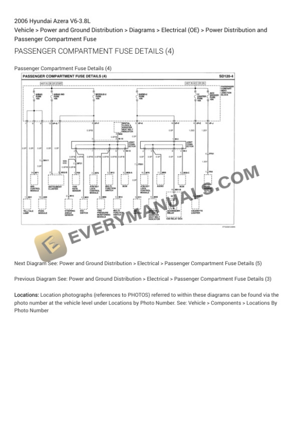 Hyundai Azera 2006 Electrical Diagrams V6-3.8L 6 Hyundai Azera 2006 Electrical Diagrams V6-3.8L - Image 4