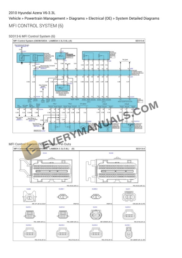 Hyundai Azera 2010 Electrical Diagrams V6-3.3L 7 Hyundai Azera 2010 Electrical Diagrams V6-3.3L - Image 5