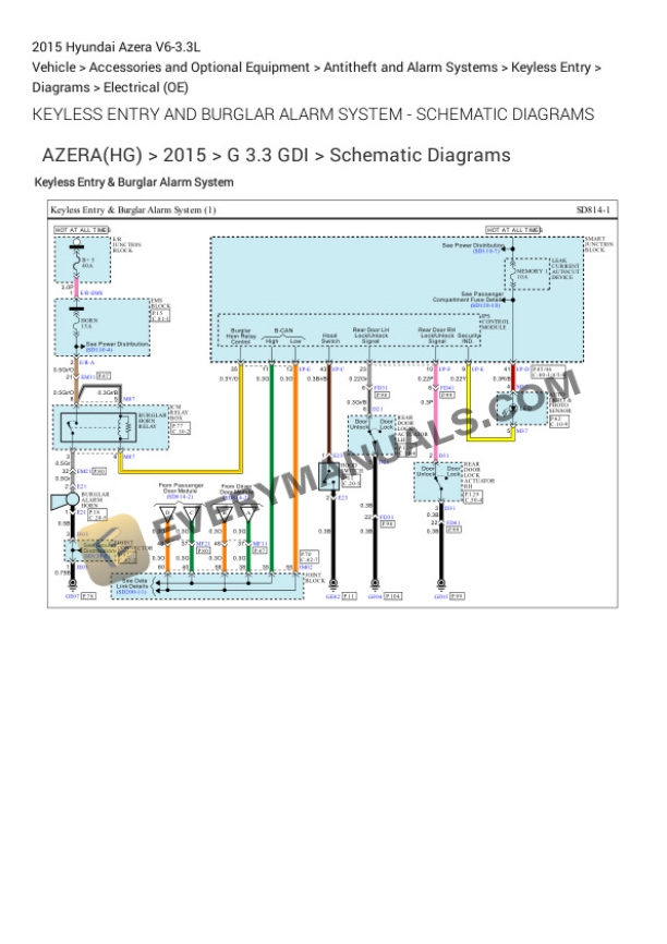 Hyundai Azera 2015 Electrical Diagrams V6-3.3L 6 Hyundai Azera 2015 Electrical Diagrams V6-3.3L - Image 4