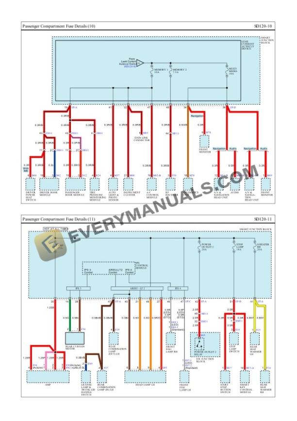 Hyundai Azera 2015 Electrical Diagrams V6-3.3L 7 Hyundai Azera 2015 Electrical Diagrams V6-3.3L - Image 5