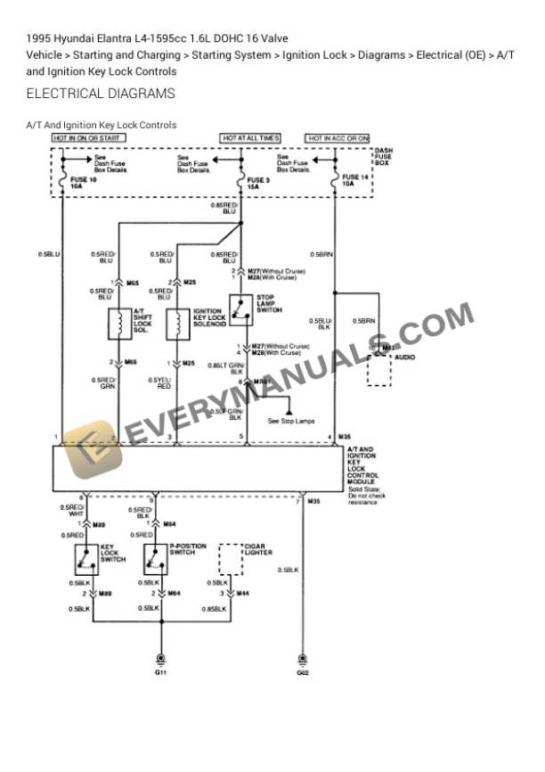 Hyundai Elantra 1995 Electrical Diagrams L4-1595cc 1.6L DOHC 16 Valve 5 Hyundai Elantra 1995 Electrical Diagrams L4-1595cc 1.6L DOHC 16 Valve - Image 3