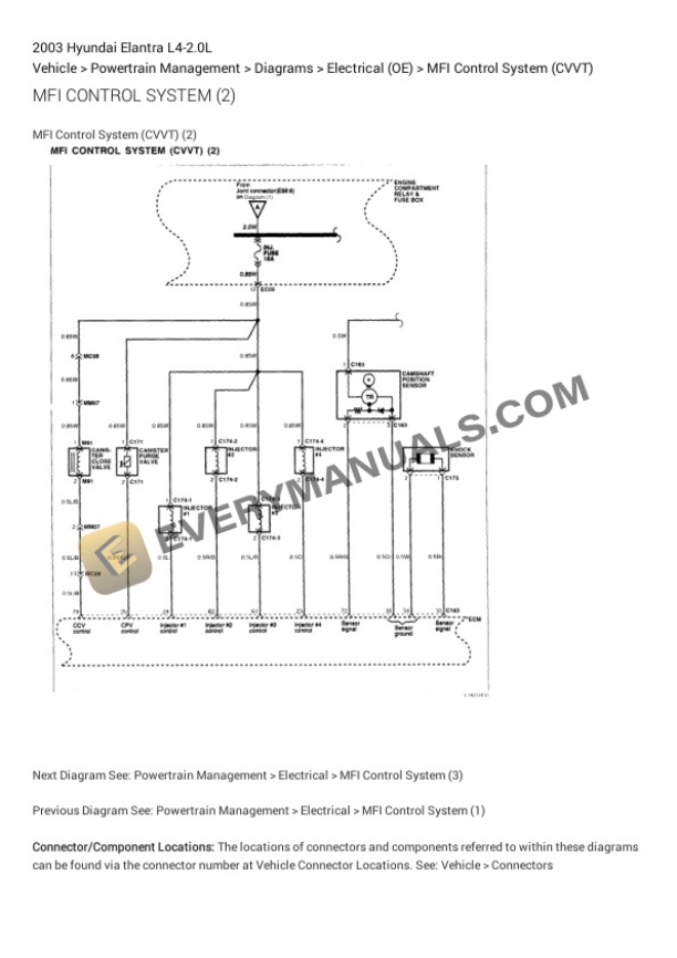 Hyundai Elantra 2003 Electrical Diagrams L4-2.0L 5 Hyundai Elantra 2003 Electrical Diagrams L4-2.0L - Image 3