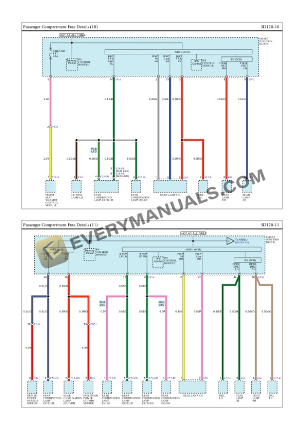Hyundai Elantra (AD) VIN KMH 2017 Electrical Diagrams L4-2.0L 7 Hyundai Elantra (AD) VIN KMH 2017 Electrical Diagrams L4-2.0L - Image 5