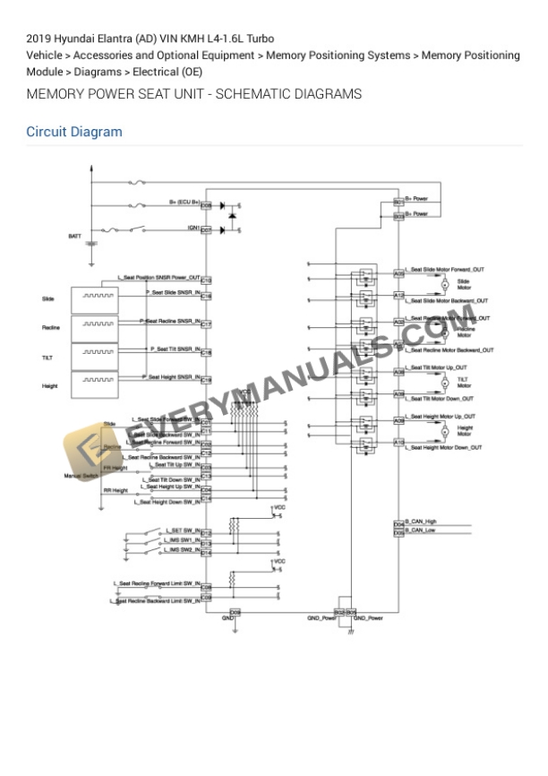 Hyundai Elantra (AD) VIN KMH 2019 Electrical Diagrams L4-1.6L Turbo 7 Hyundai Elantra (AD) VIN KMH 2019 Electrical Diagrams L4-1.6L Turbo - Image 5