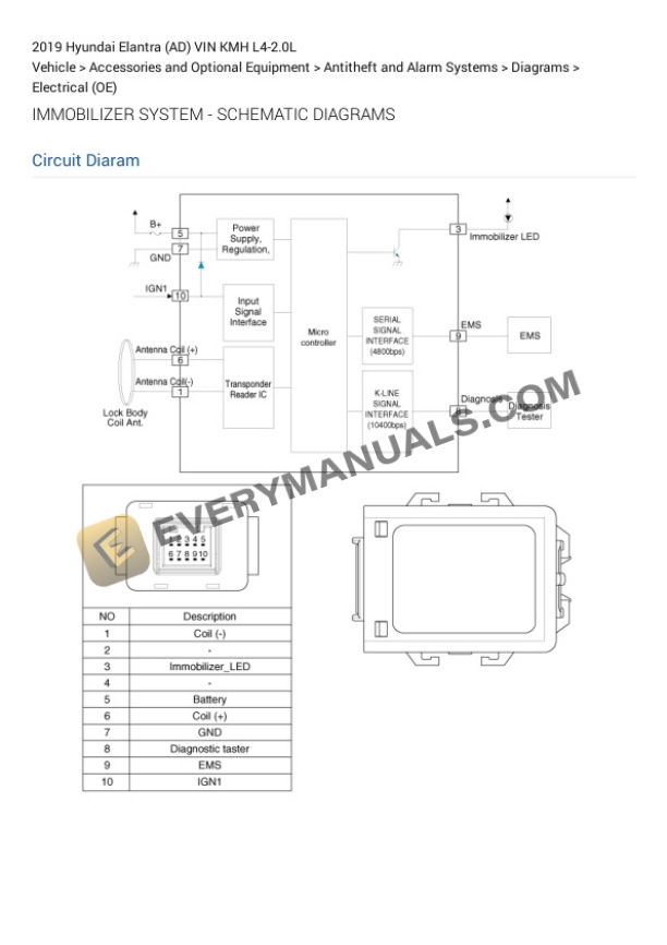 Hyundai Elantra (AD) VIN KMH 2019 Electrical Diagrams L4-2.0L 6 Hyundai Elantra (AD) VIN KMH 2019 Electrical Diagrams L4-2.0L - Image 4