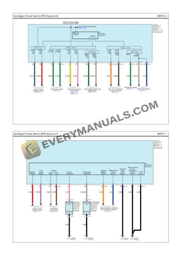 Hyundai Elantra (AD) VIN KMH 2019 Electrical Diagrams L4-2.0L 7 Hyundai Elantra (AD) VIN KMH 2019 Electrical Diagrams L4-2.0L - Image 5