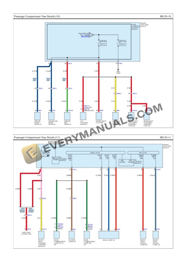 Hyundai Elantra (ADA) VIN 5NP 2019 Electrical Diagrams L4-2.0L 7 Hyundai Elantra (ADA) VIN 5NP 2019 Electrical Diagrams L4-2.0L - Image 5