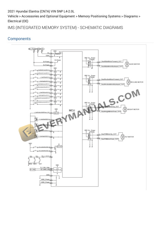 Hyundai Elantra (CN7A) VIN 5NP 2021 Electrical Diagrams L4-2.0L 6 Hyundai Elantra (CN7A) VIN 5NP 2021 Electrical Diagrams L4-2.0L - Image 4