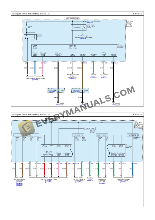 Hyundai Elantra (CN7A) VIN 5NP 2021 Electrical Diagrams L4-2.0L 7 Hyundai Elantra (CN7A) VIN 5NP 2021 Electrical Diagrams L4-2.0L - Image 5