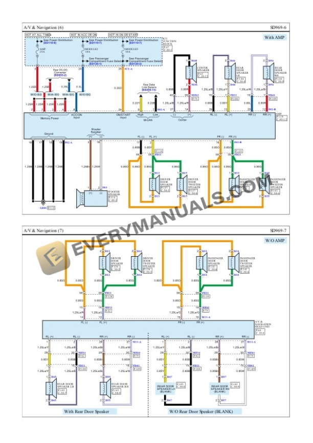 Hyundai Elantra (CN7A) VIN 5NP 2022 Electrical Diagrams L4-2.0L 5 Hyundai Elantra (CN7A) VIN 5NP 2022 Electrical Diagrams L4-2.0L - Image 3