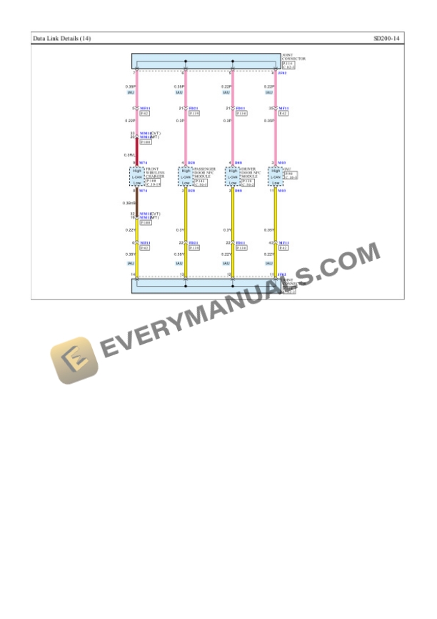 Hyundai Elantra (CN7A) VIN 5NP 2023 Electrical Diagrams L4-2.0L 6 Hyundai Elantra (CN7A) VIN 5NP 2023 Electrical Diagrams L4-2.0L - Image 4