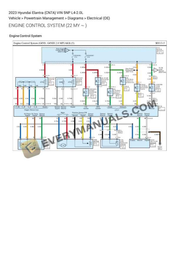 Hyundai Elantra (CN7A) VIN 5NP 2023 Electrical Diagrams L4-2.0L 7 Hyundai Elantra (CN7A) VIN 5NP 2023 Electrical Diagrams L4-2.0L - Image 5
