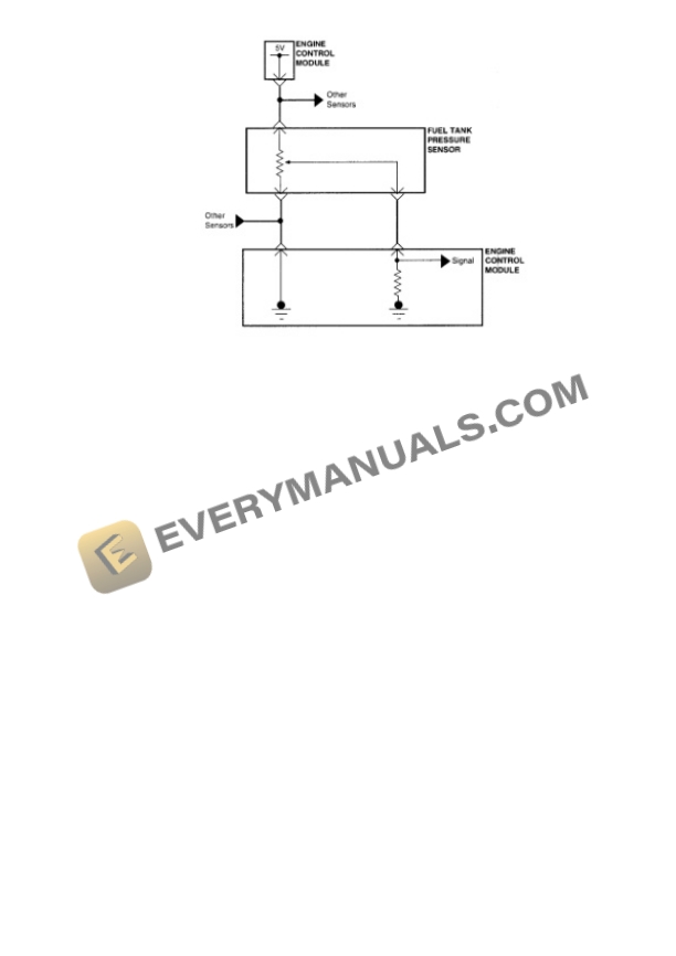 Hyundai Elantra GLS Wagon 1999 Electrical Diagrams L4-2.0L 5 Hyundai Elantra GLS Wagon 1999 Electrical Diagrams L4-2.0L - Image 3